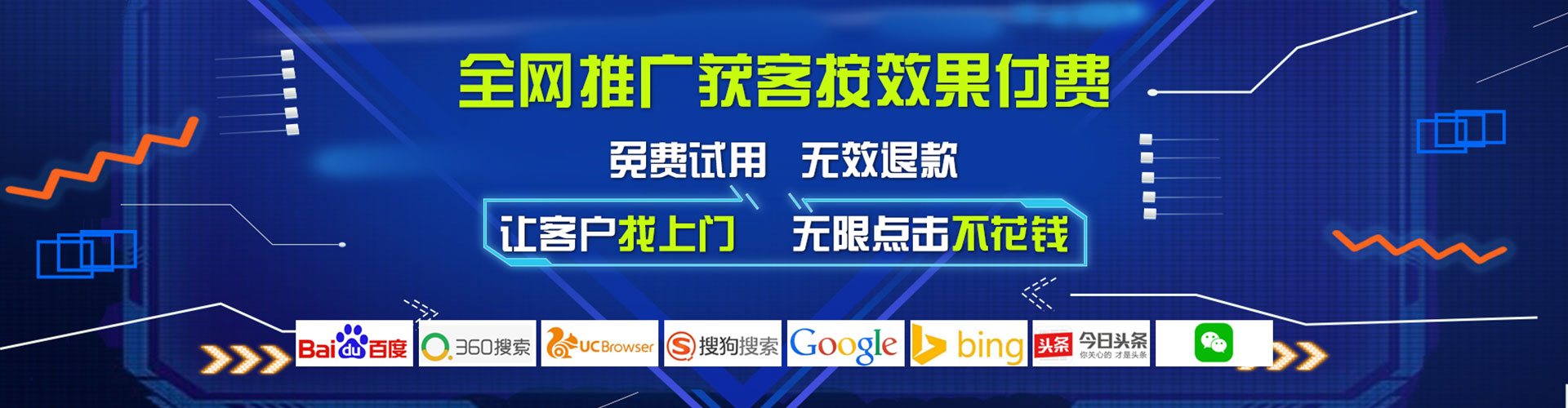 昭阳sem托管